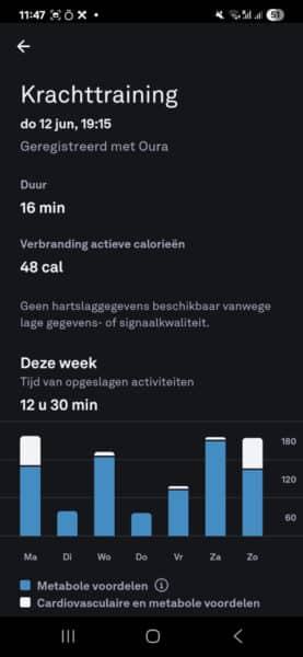 Review Oura Ring 4